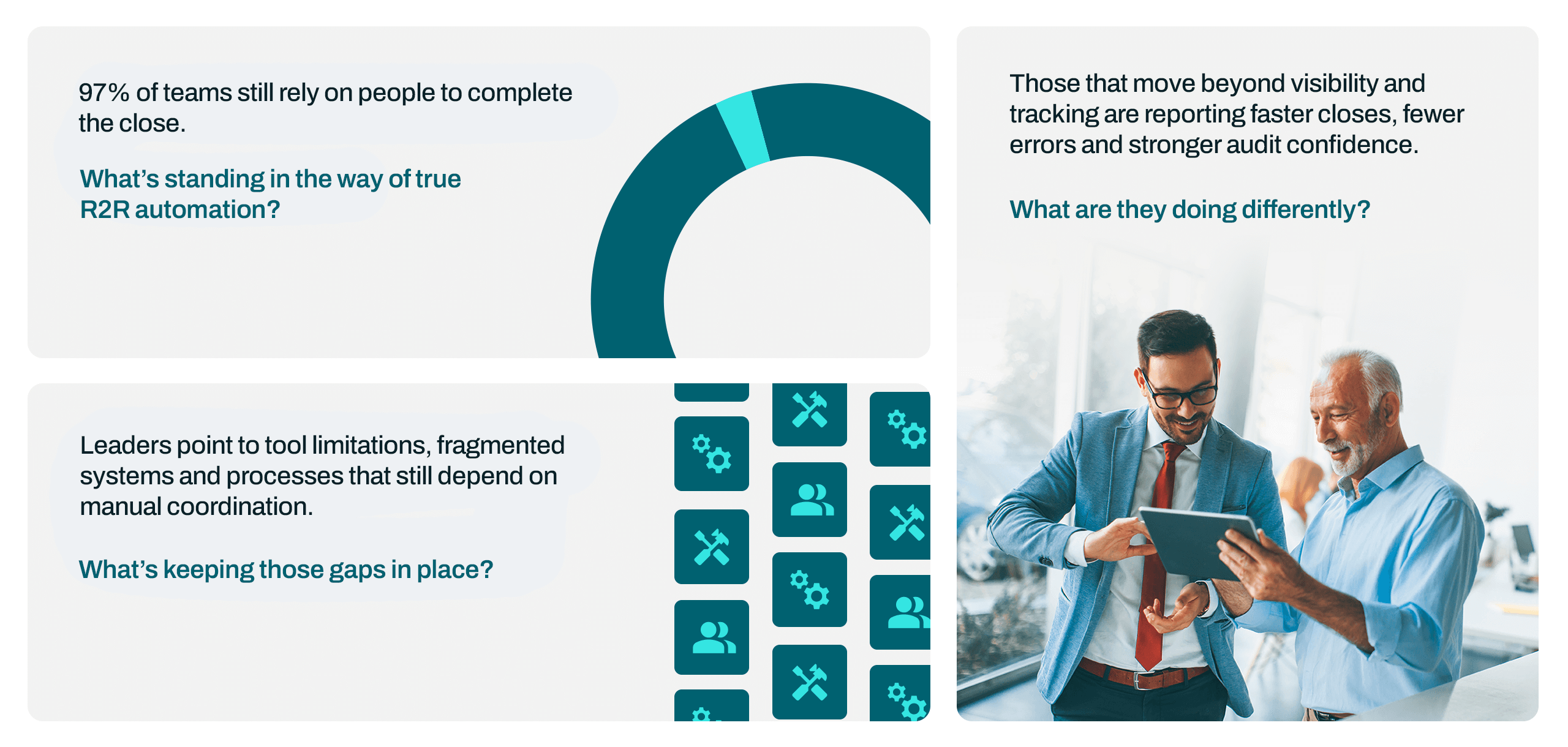 R2R Automation Playbook Desktop
