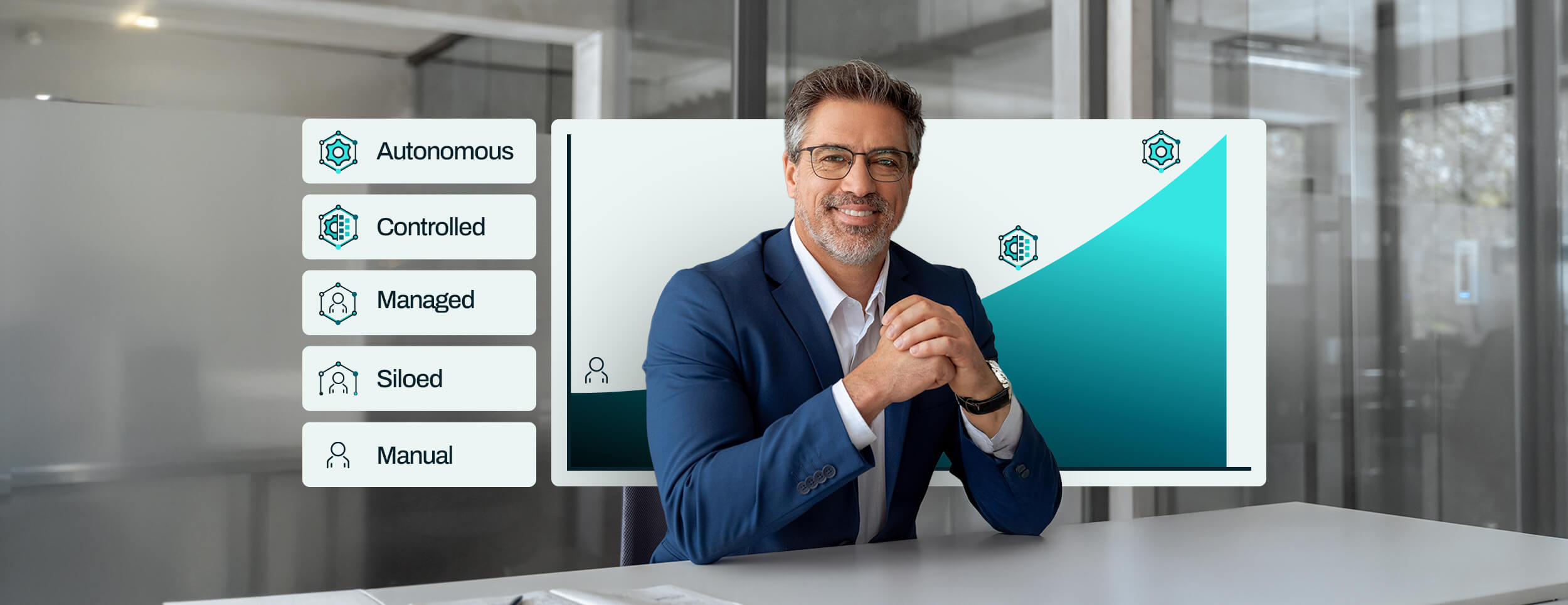 R2R Maturity Blog Image