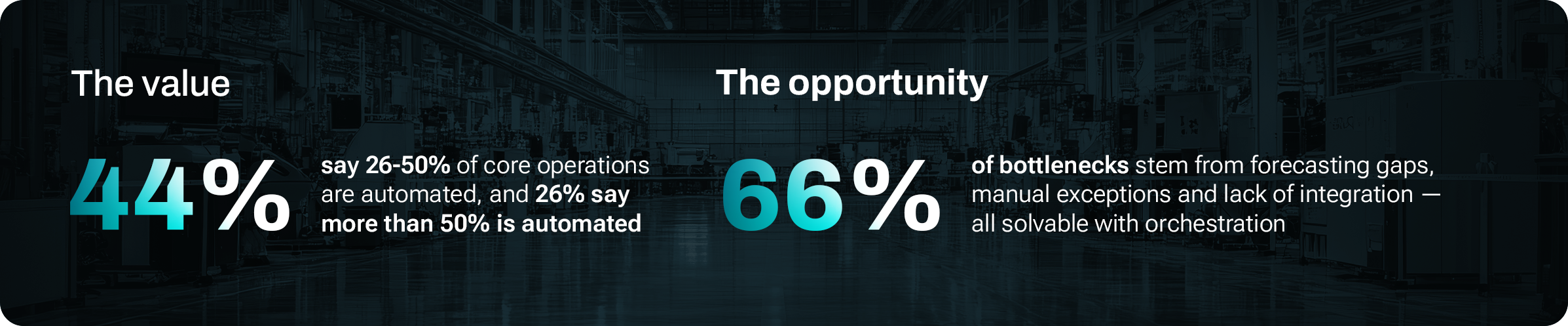 Executive Snapshot Desktop